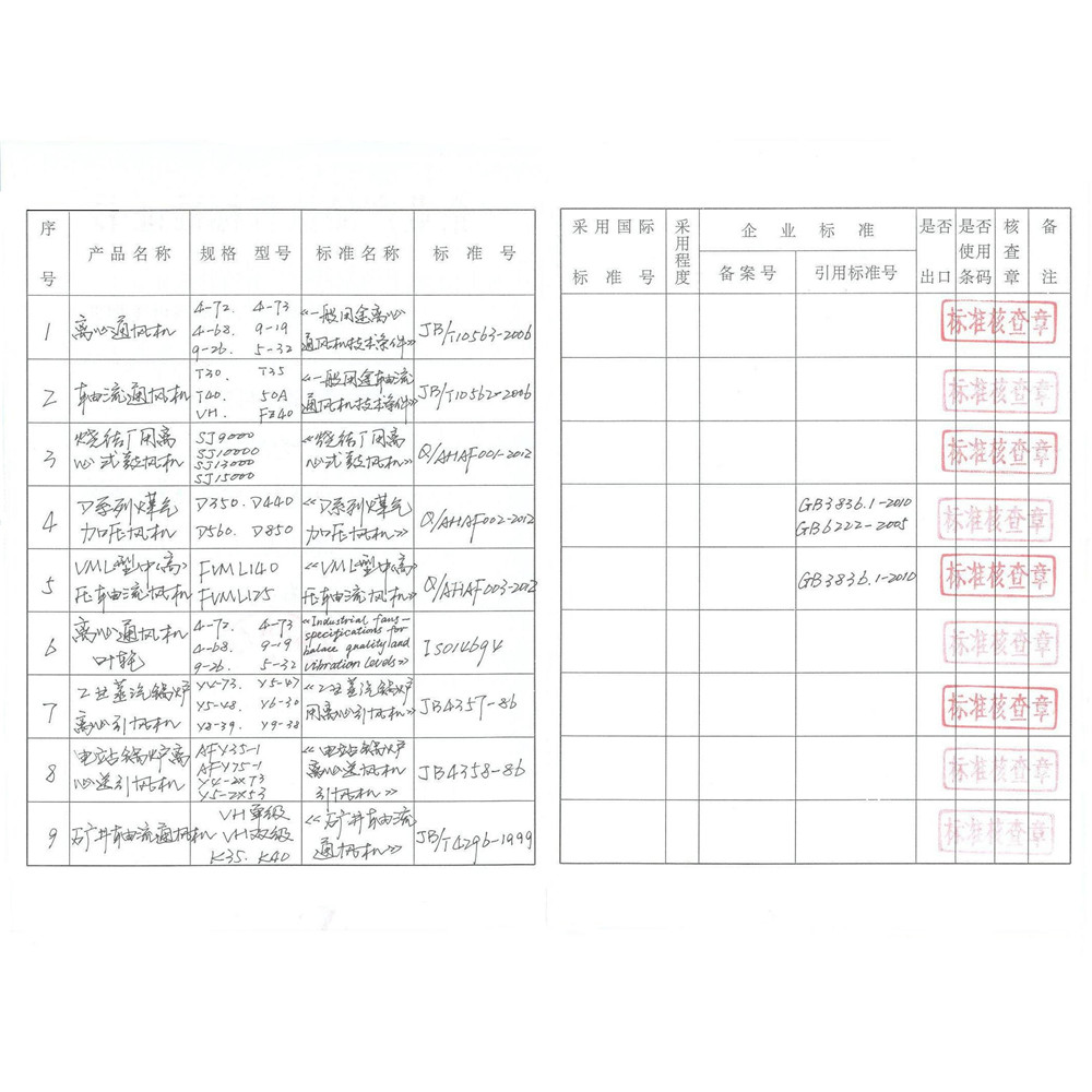 2012.06.21企业标准证书2